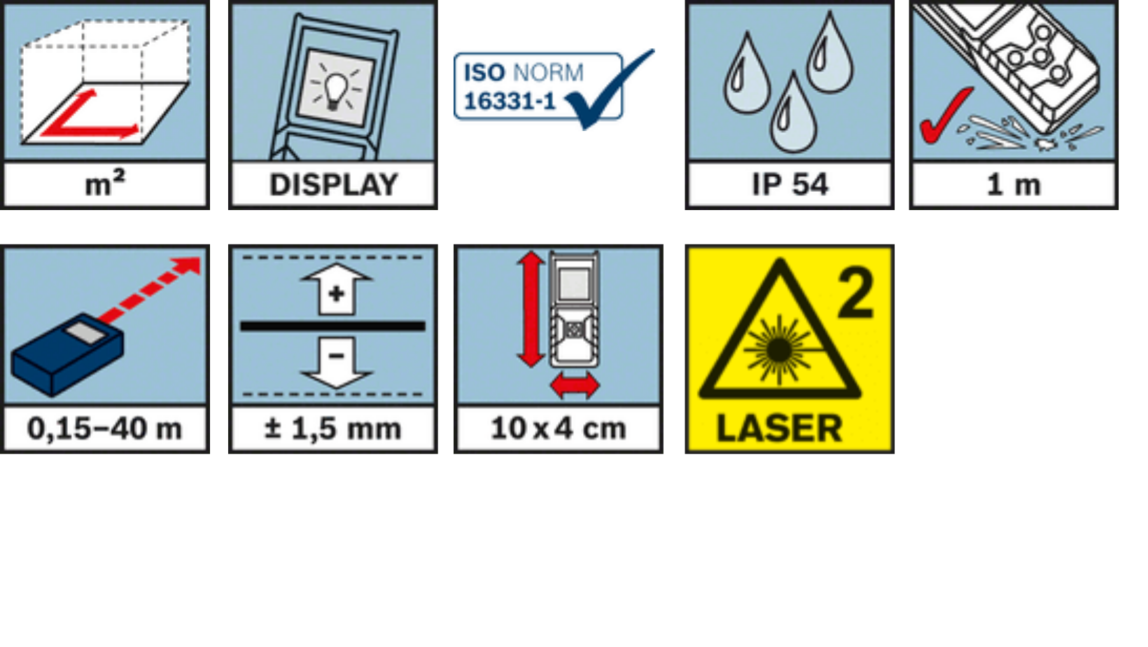 Laser Measure GLM 40 Professional - Advanced Solutions Tools II حلول متقدمة للعدد